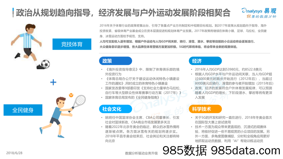 中国在线运动健身市场年度综合分析2018_易观国际插图4