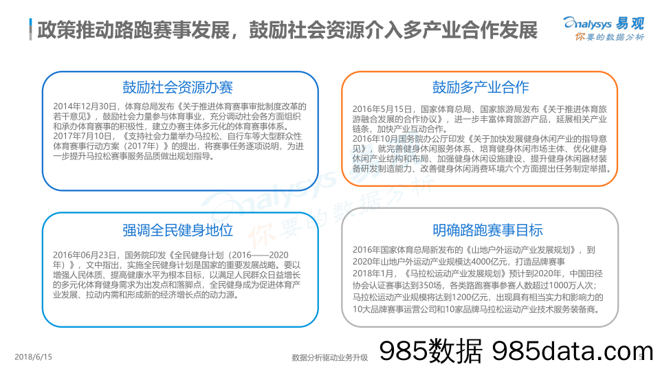 中国越野跑IP价值评估分析2018：生活不止眼前 ，还有高山和丛林_易观国际插图4