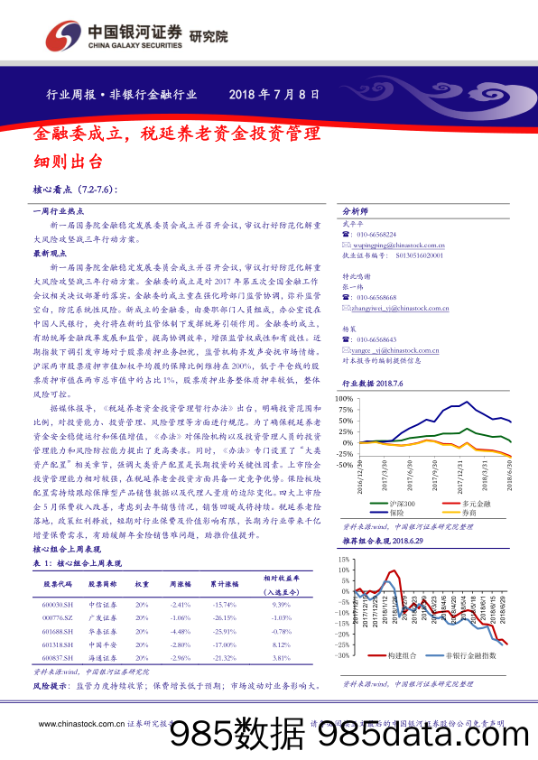 非银行金融行业周报：金融委成立，税延养老资金投资管理细则出台_中国银河