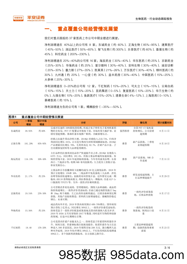 医药行业2018中报前瞻：行业景气度底部回升，结构性行情有望延续_平安证券插图2