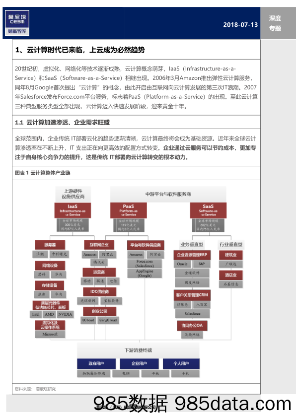 云计算产业链系列之一—SaaS带来的新机会，从Salesforce的云转型出发_莫尼塔投资插图4