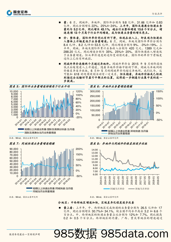 快递物流行业研究：单票价格跌幅缩窄，行业分化更加明显_国金证券插图3