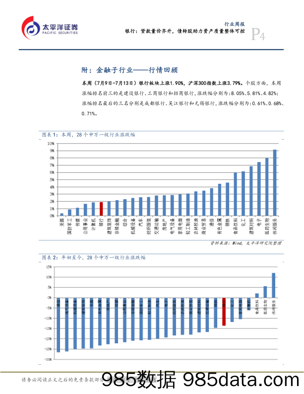 银行：贷款量价齐升，债转股助力资产质量整体可控_太平洋插图3