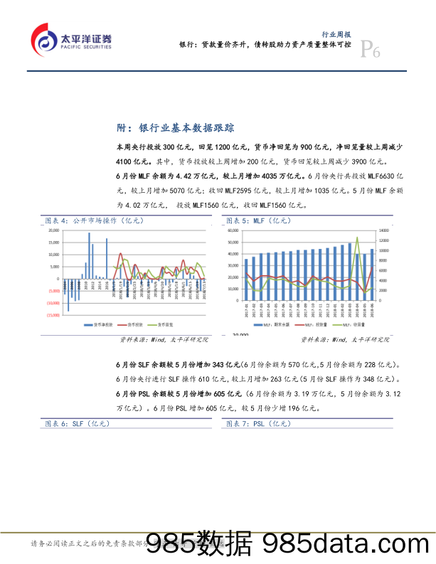 银行：贷款量价齐升，债转股助力资产质量整体可控_太平洋插图5