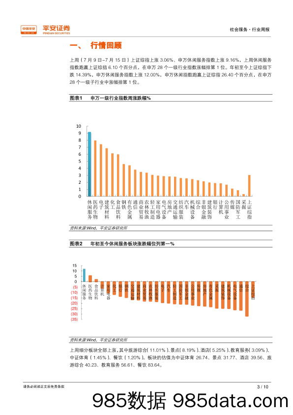 社会服务行业周报：多家公司发布业绩预告，细分龙头业绩亮眼_平安证券插图2