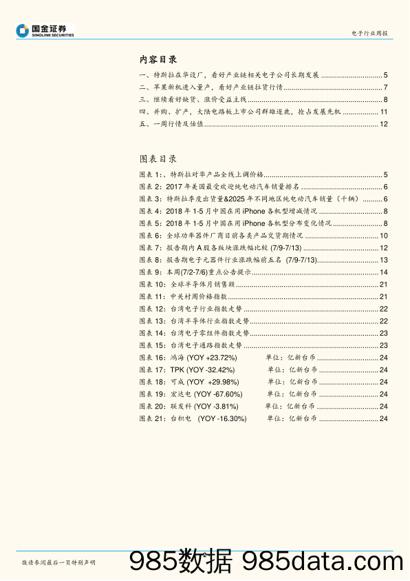 电子行业周报：看好电子基本面向好、情绪面逐步恢复下的三季度反弹行情_国金证券插图1