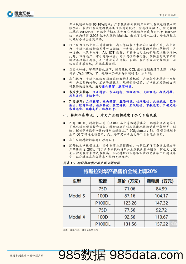 电子行业周报：看好电子基本面向好、情绪面逐步恢复下的三季度反弹行情_国金证券插图4