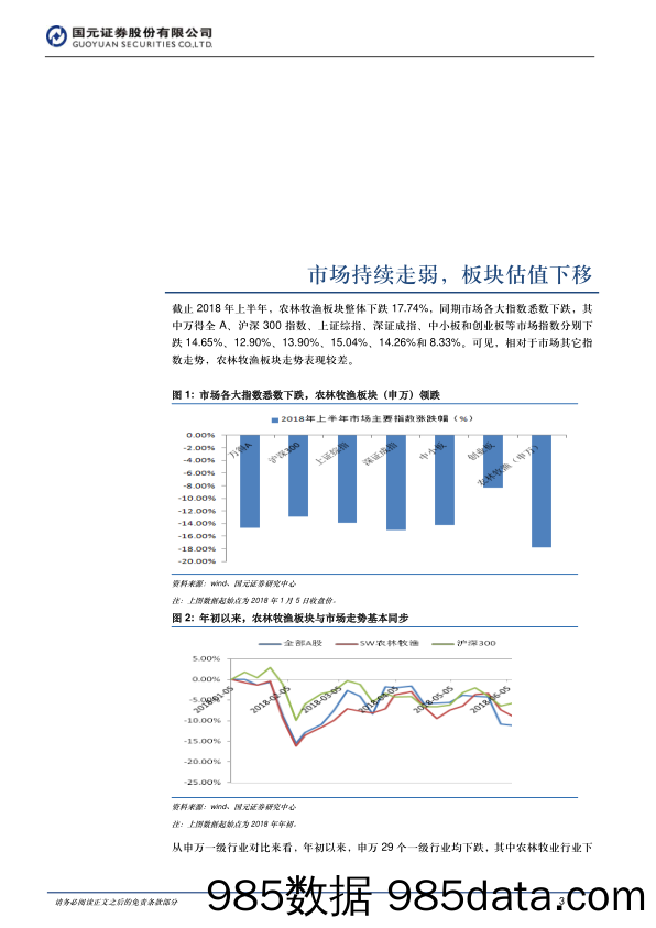 2018年农业行业中期投资策略：行业结构调整带来发展新机遇_国元证券插图2