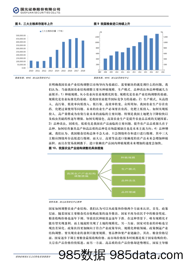 2018年农业行业中期投资策略：行业结构调整带来发展新机遇_国元证券插图5