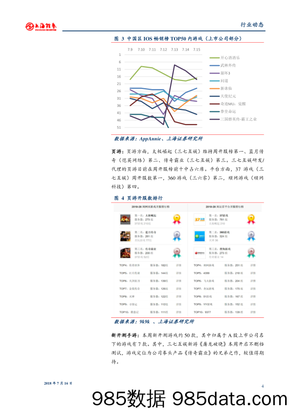 游戏行业周报：微信小游戏广告组件进一步开放；关注中报高增长标的_上海证券插图3