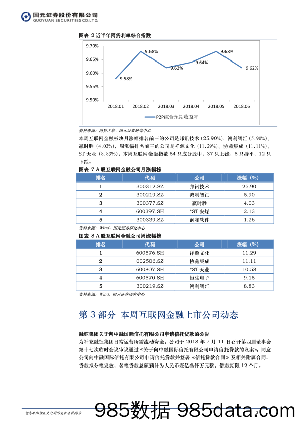 互联网金融周报：互金行业违约事件频现，行业面临大洗牌_国元证券插图2