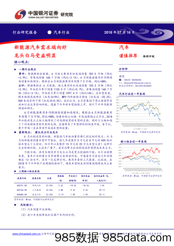 汽车行业研究报告：新能源汽车需求端向好 龙头白马受益明显_中国银河