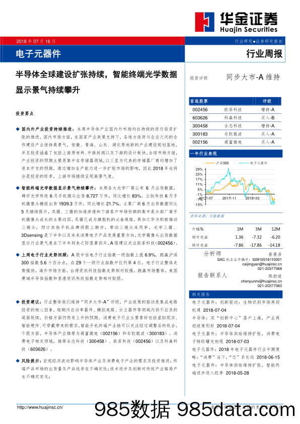 电子元器件行业周报：半导体全球建设扩张持续，智能终端光学数据显示景气持续攀升_华金证券