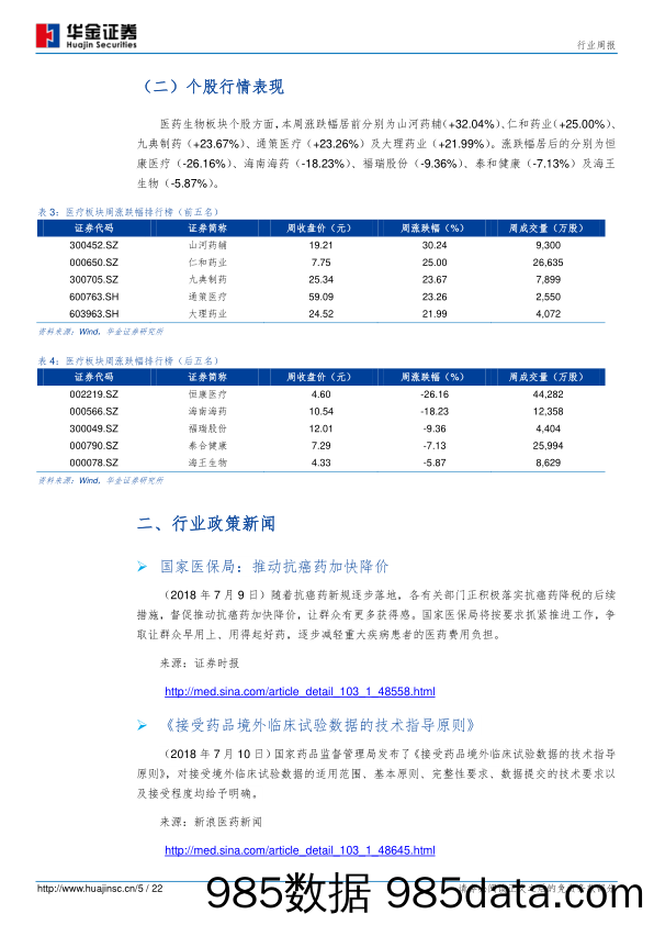 医药行业周报：中报业绩陆续发布，建议重点关注中报业绩优异个股_华金证券插图4