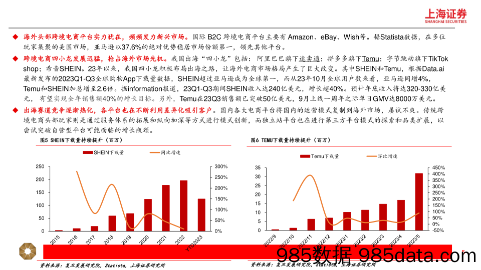 跨境电商行业深度研究报告：短跑至长跑，跨境出海提速-240424-上海证券插图4