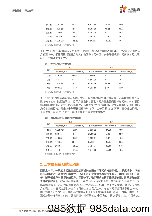 建筑材料：验证淡季不淡，期待下半年旺季开启_天风证券插图2