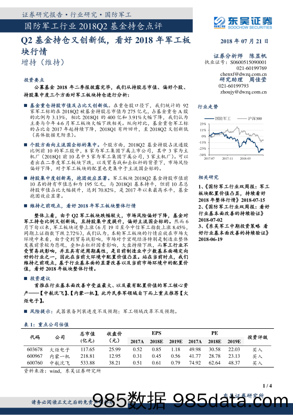 国防军工行业2018Q2基金持仓点评：Q2基金持仓又创新低，看好2018年军工板块行情_东吴证券