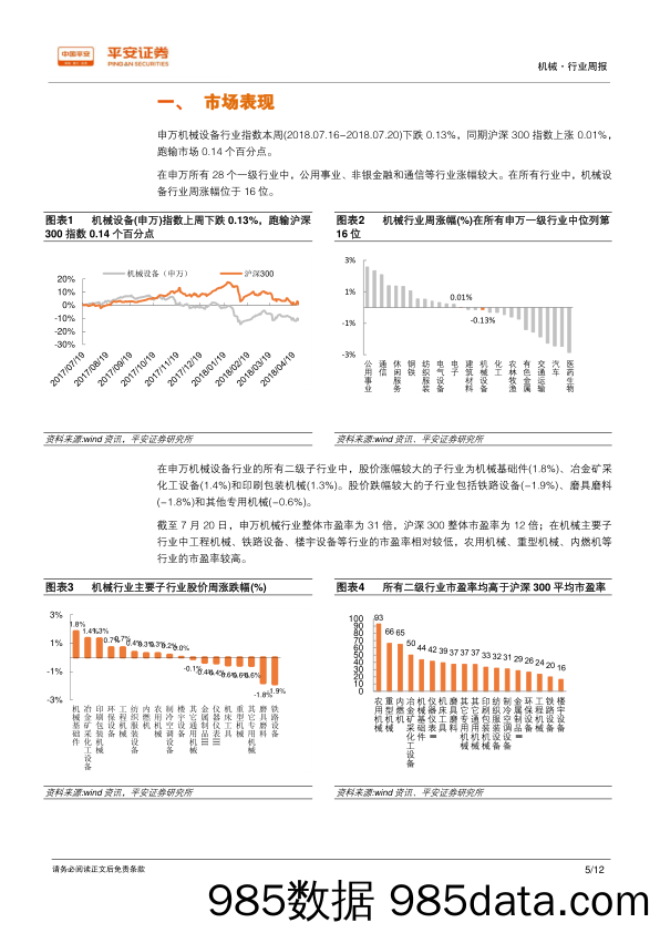 机械行业周报：基金二季报公布，关注机械重仓股仓位变化_平安证券插图4