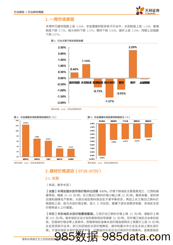 建筑材料行业研究周报：资管新规提振市场信心，看好周期反弹_天风证券插图1