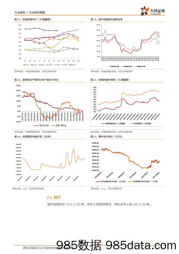 建筑材料行业研究周报：资管新规提振市场信心，看好周期反弹_天风证券插图4