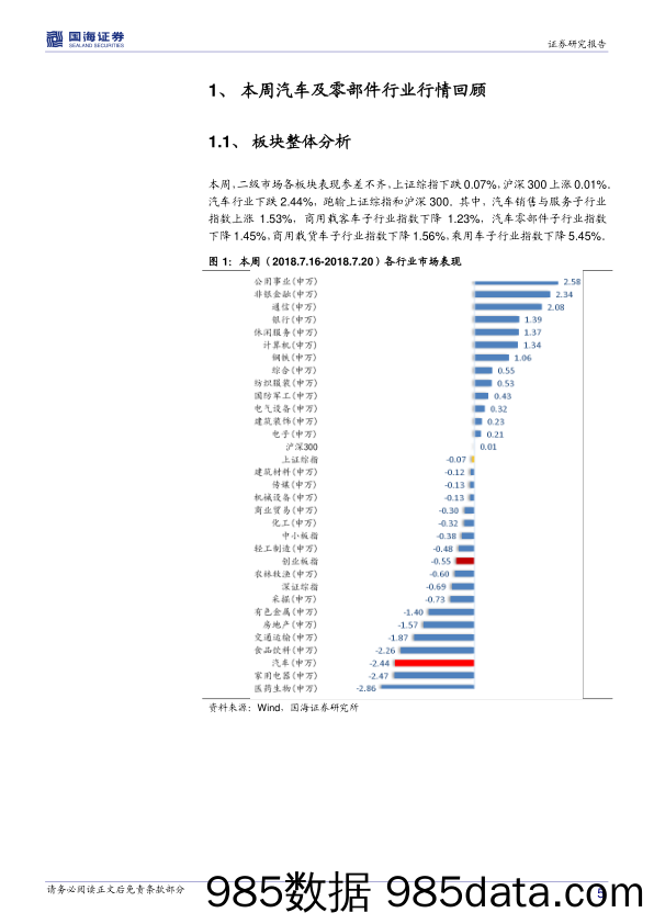 汽车行业周报：销量增长承压，同比出现下滑_国海证券插图4