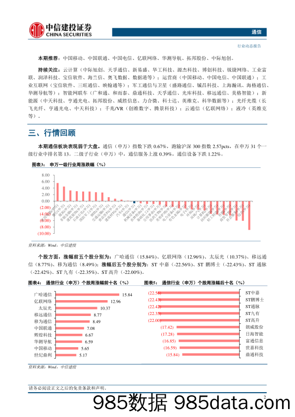 通信行业：持续推荐算力板块，关注高股息、出口链和绩优个股-240421-中信建投插图3