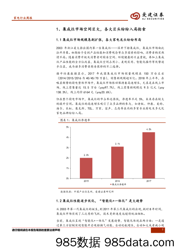 家电行业周报：老板电器控股金帝，集成灶市场再起风云_爱建证券插图1