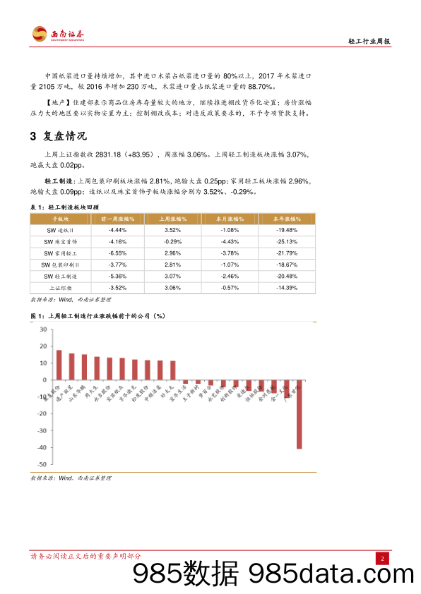 轻工行业周报：继续推荐工程业务标的_西南证券插图4