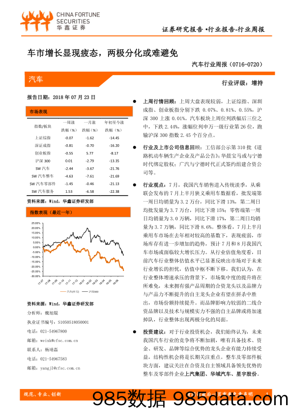 汽车行业周报：车市增长显现疲态，两极分化或难避免_华鑫证券