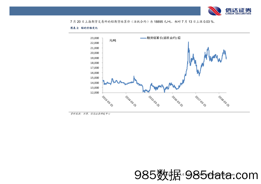 新能源周报：地方政策陆续落地，旺季将临推升景气度_信达证券插图5