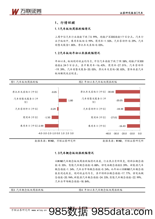 汽车行业周报：把握中报预期较高个股的结构性反弹机会 _万联证券插图2