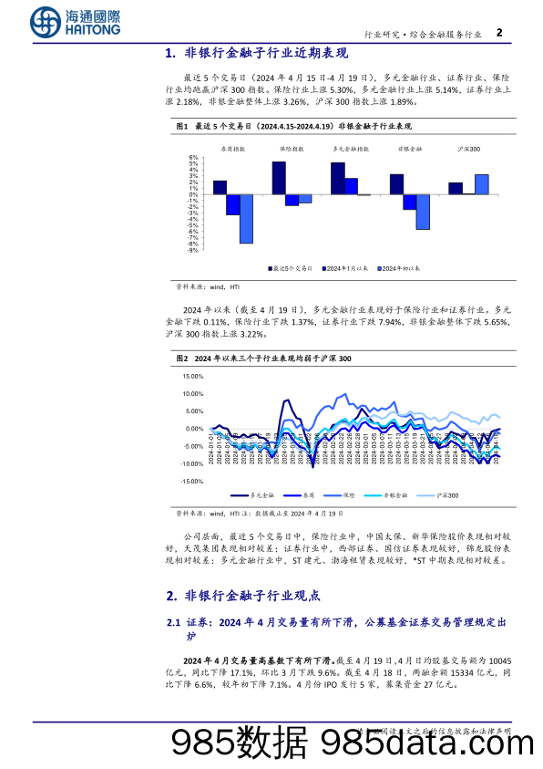 金融行业：公募基金费改第二阶段正式落地；3月寿险保费增长提速-240424-海通国际插图1