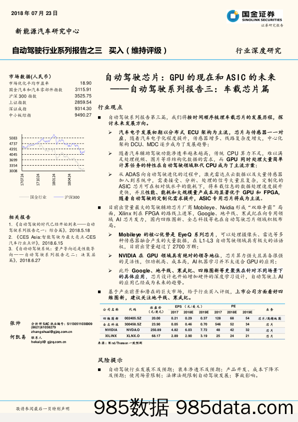 自动驾驶系列报告三：车载芯片篇-自动驾驶芯片：GPU的现在和ASIC的未来_国金证券