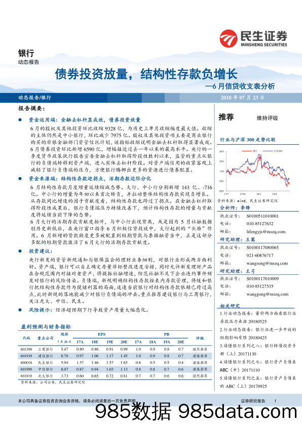 银行：6月信贷收支表分析：债券投资放量，结构性存款负增长_民生证券