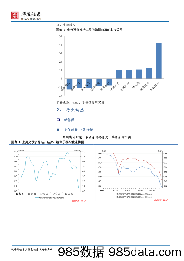 新能源行业周报：风电板块势头强劲 动力电池加强与下游整车厂战略合作_华安证券插图3