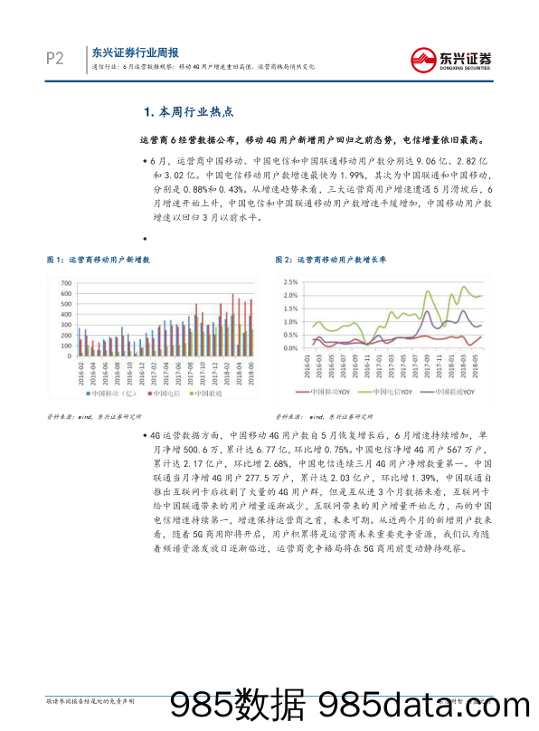 通信行业周报：6月运营数据观察：移动4G用户增速重回高值，运营商格局悄然变化_东兴证券插图1