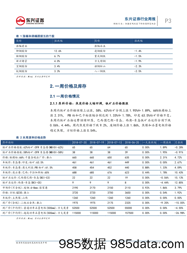 钢铁行业数据周报：把握宏观改善下的估值修复机会_东兴证券插图2