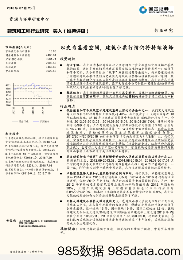 建筑和工程行业研究：以史为鉴看空间，建筑小票行情仍将持续演绎_国金证券