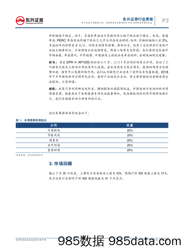 电力设备与新能源行业周报：清洁能源发电量实现高增长 风电与核电运营商将受益_东兴证券插图2