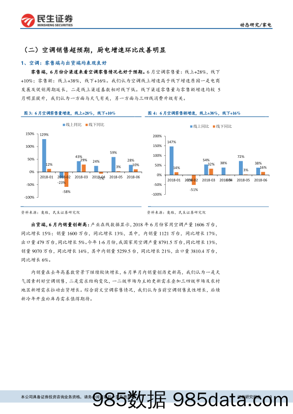 家电：6月家电零售数据向好，空调销售超预期_民生证券插图2