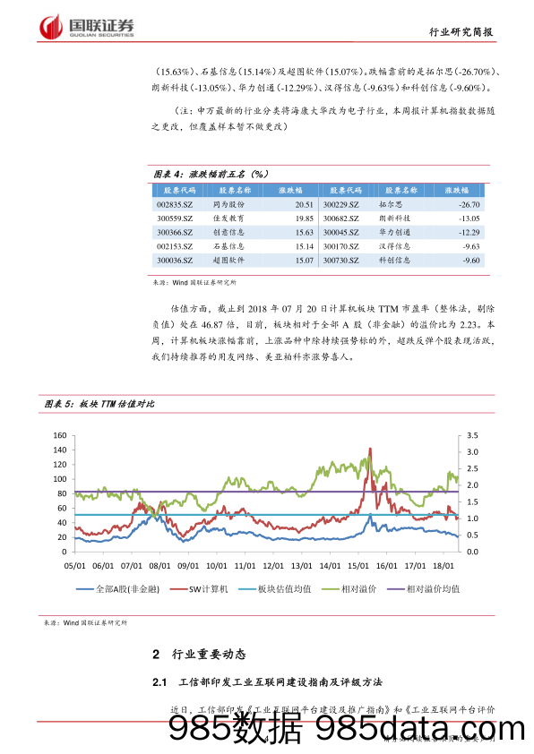 计算机行业研究简报：新规细则显示监管趋缓，有望提升市场风险偏好_国联证券插图3