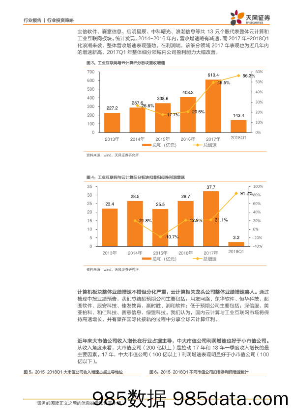 计算机行业2018中期投资策略： 行业迎来中期拐点，首选云计算、自主可控_天风证券插图5