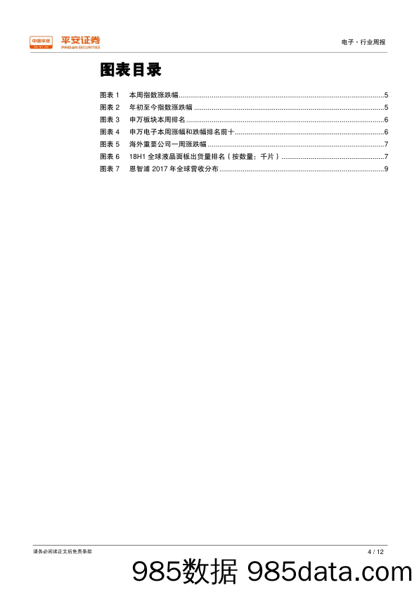 电子行业周报：京东方18H1面板出货量全球第一，高通收购恩智浦终止_平安证券插图3