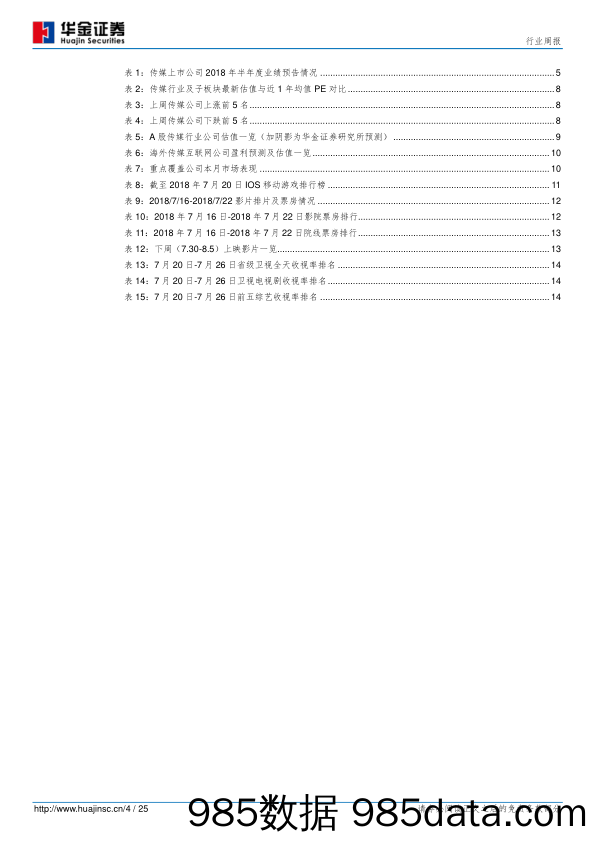 传媒行业周报：中报业绩分化明显，建议关注绩优龙头_华金证券插图3