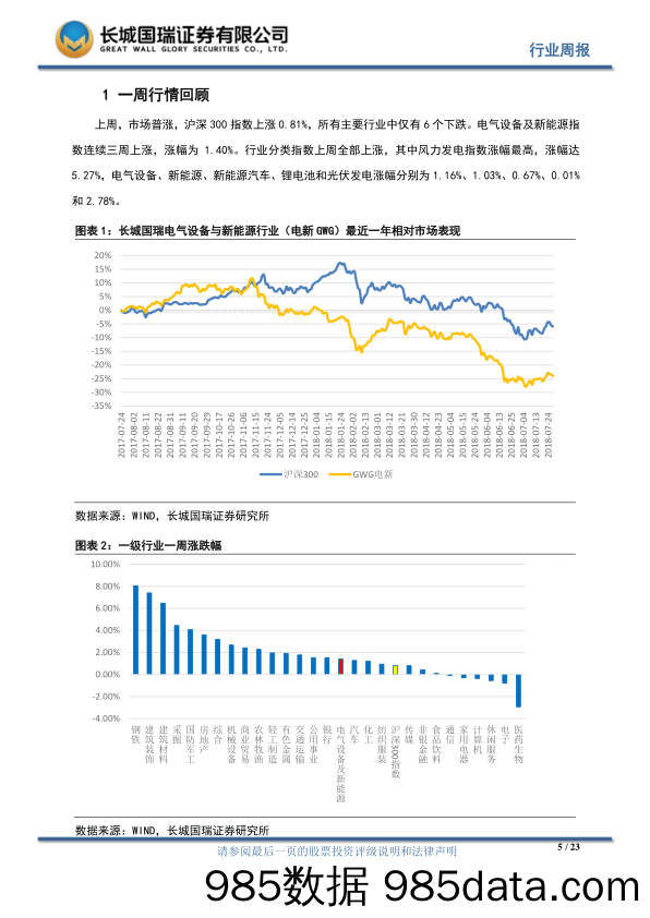 电气设备行业周报2018年第30期（总第115期）：可再生能源配额制年内出台，补贴强度有望维持20年不变_长城国瑞证券插图4