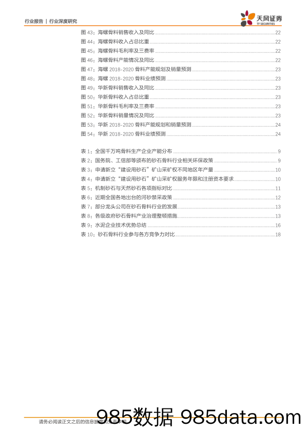 建筑材料行业深度研究：水泥&骨料：珠联璧合，续写华章_天风证券插图3