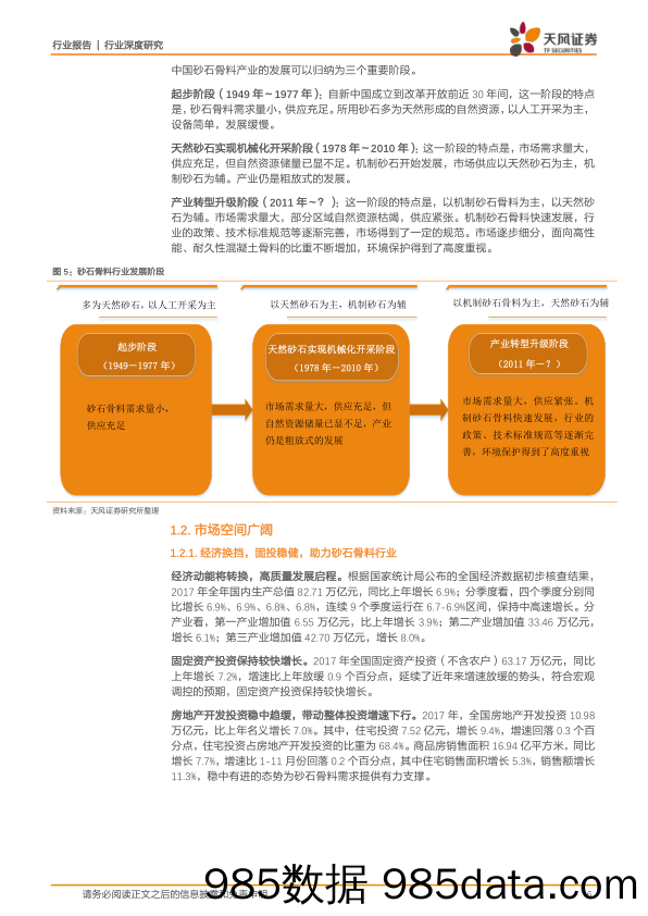 建筑材料行业深度研究：水泥&骨料：珠联璧合，续写华章_天风证券插图5