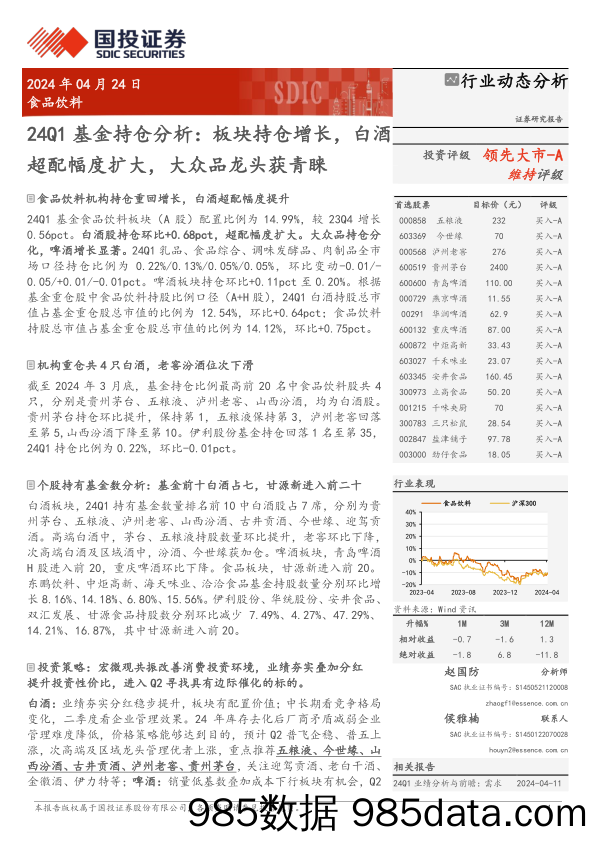 食品饮料行业24Q1基金持仓分析：板块持仓增长，白酒超配幅度扩大，大众品龙头获青睐-240424-国投证券