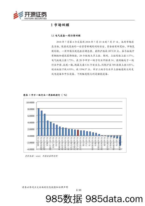 电气设备与新能源行业周报2018年第30周：可再生能源配额制有望年内出台 未来影响深远_开源证券插图2