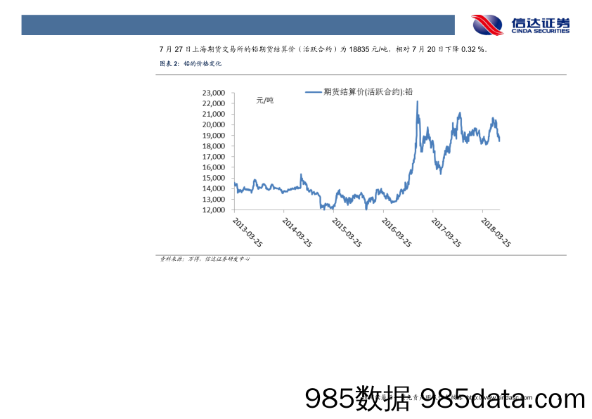 新能源行业周报：回收等政策逐步完善，行业降成本仍是关键_信达证券插图5